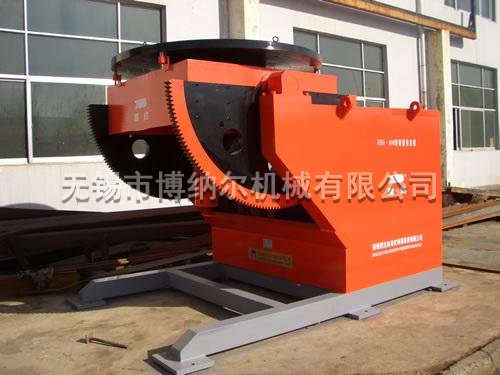 ׃λ�C��ʲô�Y��